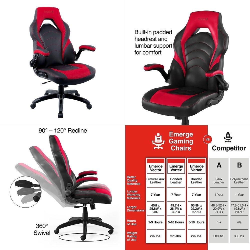 Gaming & Esports District - Krzesło gamingowe Emerge Vortex, ergonomiczne, z