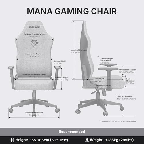 Krzesło gamingowe MANA dla dor – Gaming & Esports District recenzja i cena