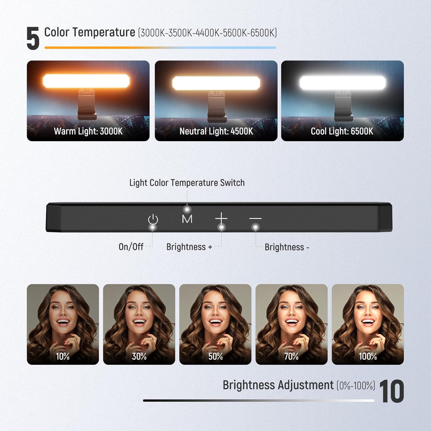 NEEWER Basics 6W Lampa Monitor – Webcam Ring Light recenzja i cena