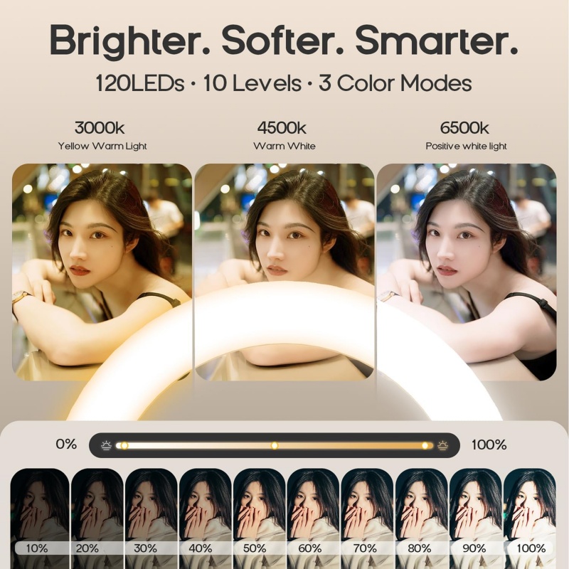 Magnetyczny uchwyt na telefon  – Webcam Ring Light recenzja i cena