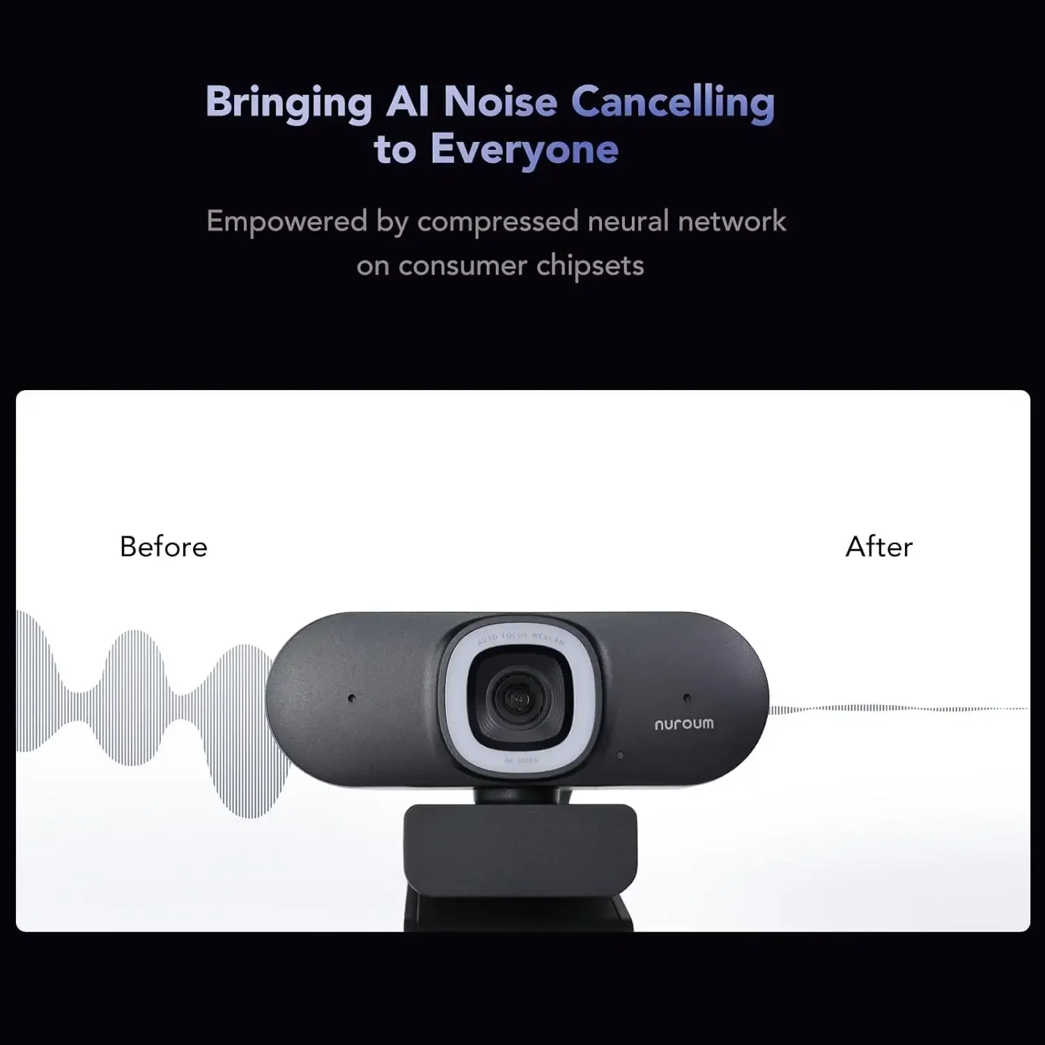 Kamera internetowa NUROUM V32A – Webcam Ring Light recenzja i cena
